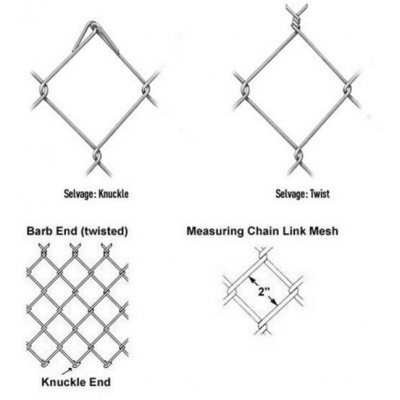 Galvanized Chicken Wire Mesh For Cage