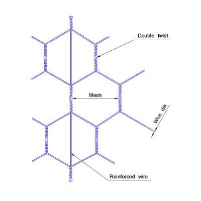 Hexagonal plastic mesh / hexagonal aluminum chicken wire mesh for sale cheap